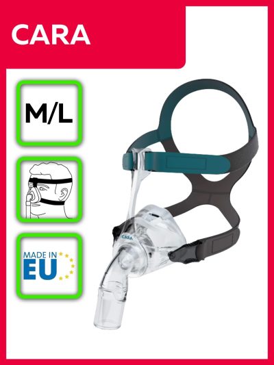 СИПАП маска CARA
