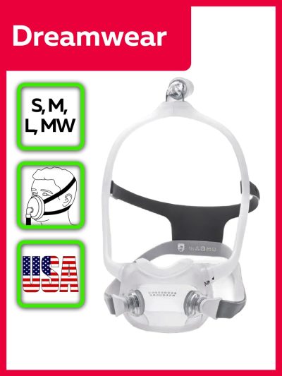 Рото-носовая маска Dreamwear